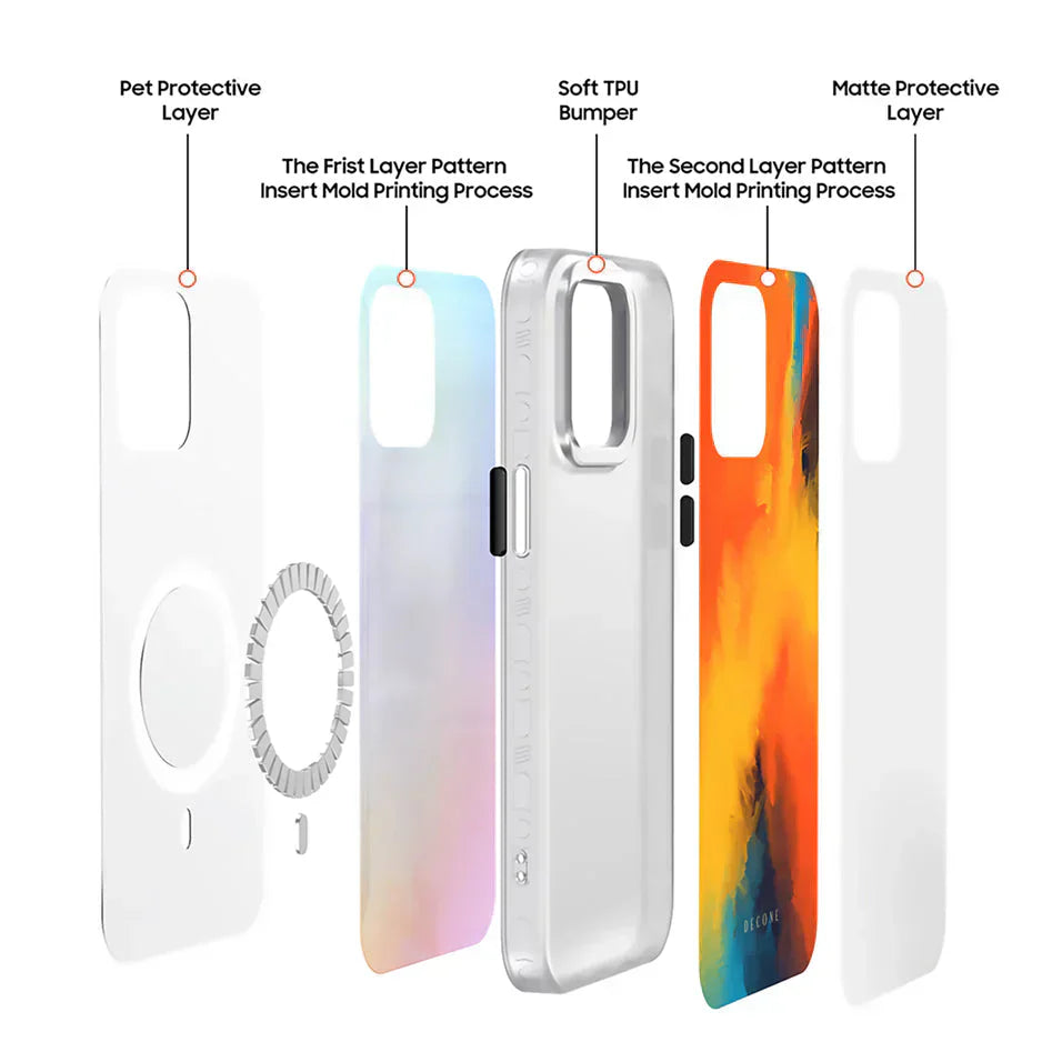 Smoke Orange - iPhone Case